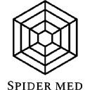 Spider Med Oy