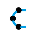 Citizen Network Osk