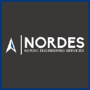Nordes Oy