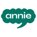Annie Advisor Oy