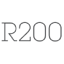 Response 200 Oy