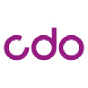 CDO Palvelut Oy