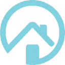 Suomen Vuokrasijoittajat Oy