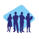 Henkilöstöliiga Turku Oy