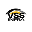 VSS Group Oy