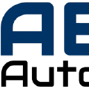 Abra automation Ab
