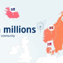 Teach millions Oy Ab