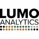 Lumo Analytics Oy