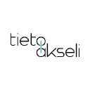 TietoAkseli Holding Oy