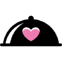 Foodlove Enterprises Oy