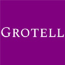 Ab Grotell Oy