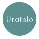 Uratalo Group Oy