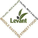Levant Group Oy