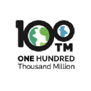 100 Thousand Million Oy