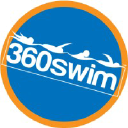 360swim Oy