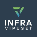 Infra Vipuset Oy