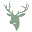 Visit Nordic Oy