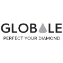 Globale Oy