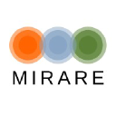 Mirare Oy