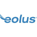 Eolus Energy Oy