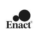 Enact Sustainable Strategies Oy