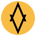 LevelOutdoorAdventures Oy