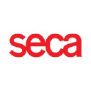 seca Finland Property oy