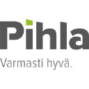 Suomi-Ikkunat Oy